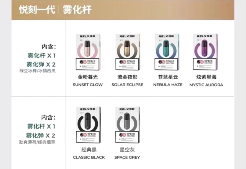 yooz柚子二代relx悦刻一代绿萝二代产品测评
