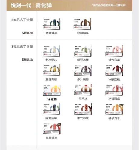 yooz柚子二代relx悦刻一代绿萝二代产品测评