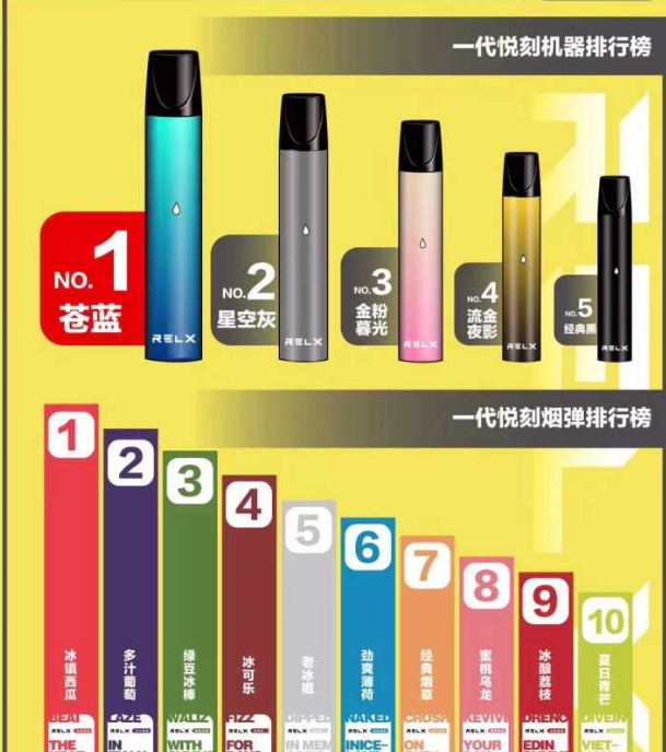 悦刻一代烟弹_知识百科_新闻资讯_蒸汽联|电子烟行业之家