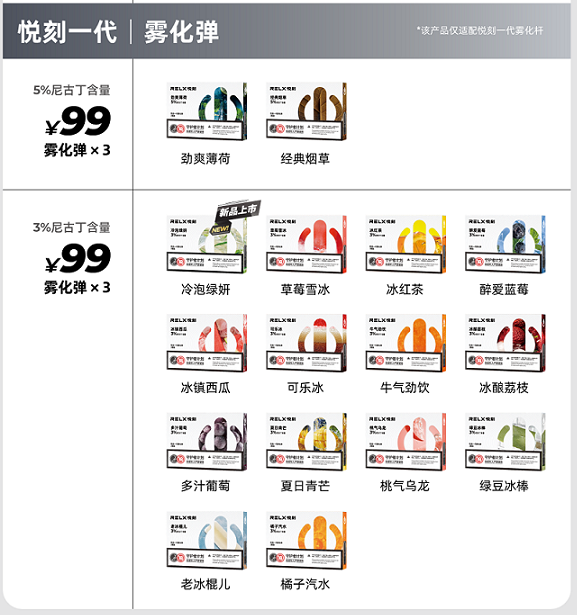 悦刻一代官方售价