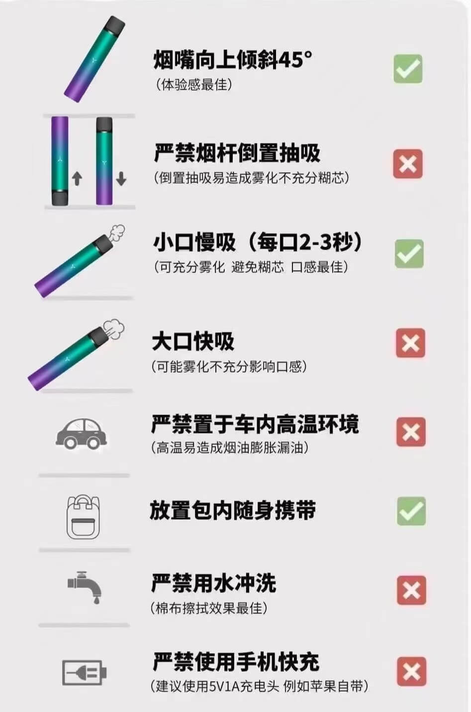 电子烟 图解图片