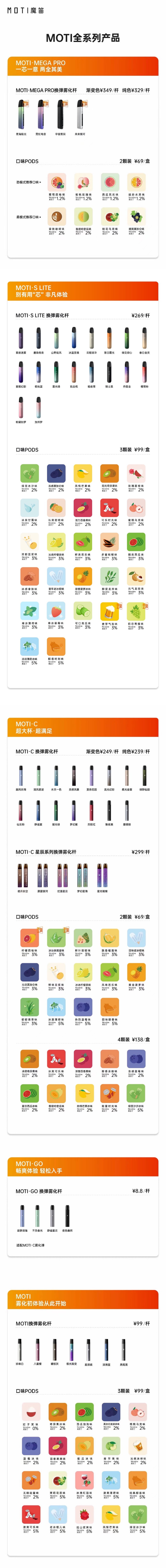 魔笛系列电子烟价目表-魔笛全产品系列图
