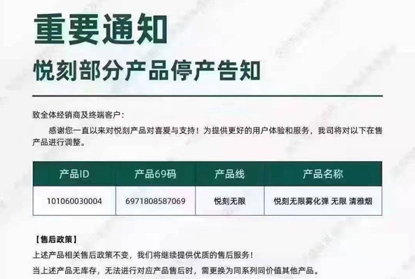 四代清雅烟停产原因？是否为一溪云让路