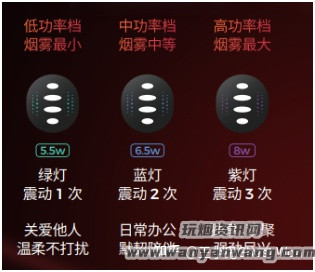 悦刻五代pro怎么调模式？悦刻五代有澎湃模式吗？