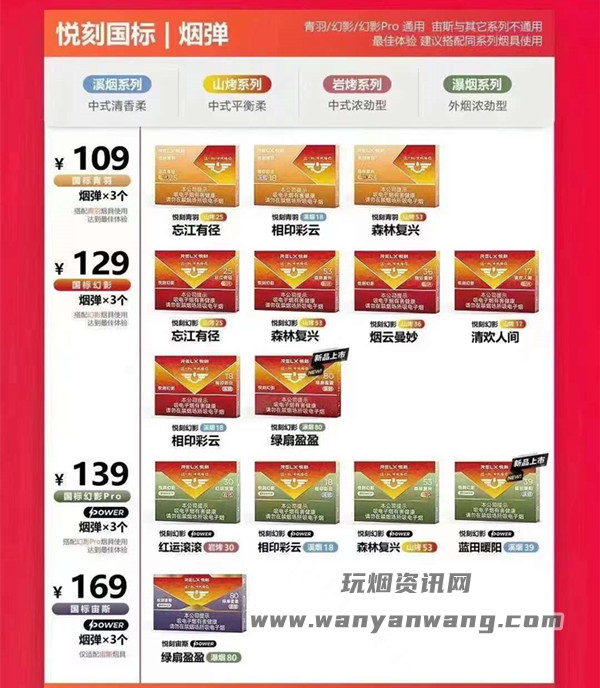 悦刻国标哪个口味好抽？