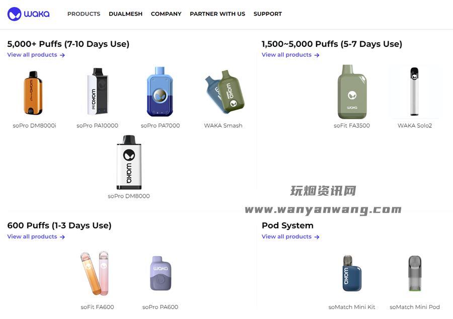 "悦刻国际动态：领跑全球多地市场，WAKA品牌增势强劲"